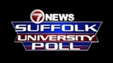 New Suffolk poll confirms Romney's lead in New Hampshire