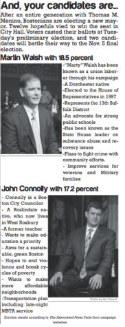 Boston Mayoral Race Update