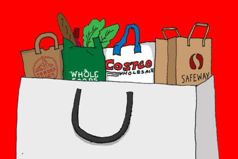 Instacart: a student’s dream, groceries to your front door
