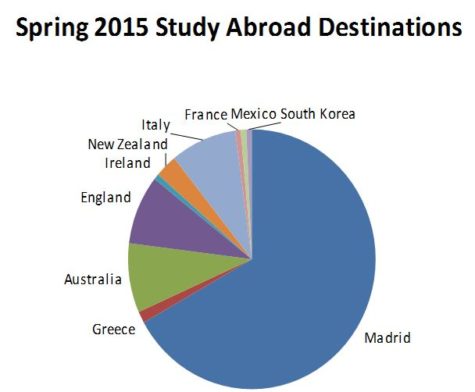 Suffolk abroad: Passports, balances, and Europe