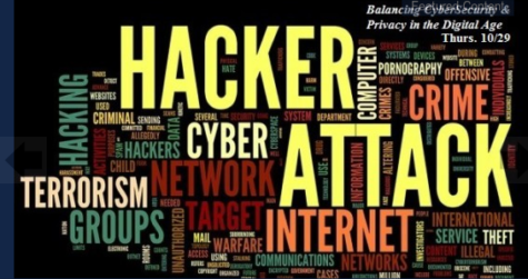 The protection of cyber space and its national implications