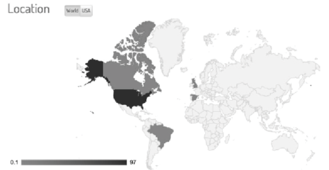 International students disappointed with lack of stability
