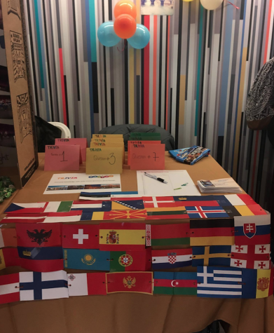 European students find a continental commonality