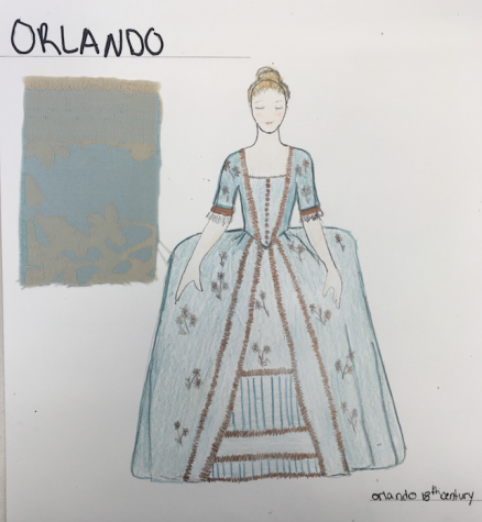 Stick a pin in it: preparing for “Orlando”