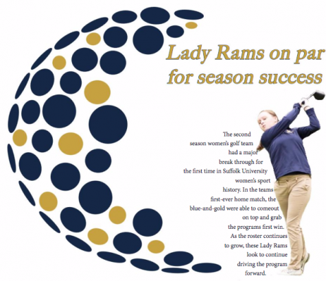 Lady Rams on par for season success