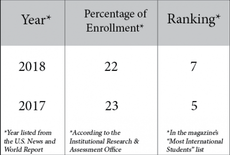 Suffolk places in national ranking system, twice