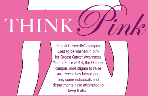 Think Pink: Small efforts shine while campus neglects awareness