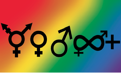 Shown above are symbols of gender identity. While the list is extensive, it’s important to recognize every and all identities in today’s growing climate. Left to right: transgender, female, male, intersex, with a plus sign to recognize all other gender identities.