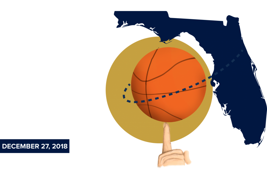 Men’s basketball prepares to heat up in Florida