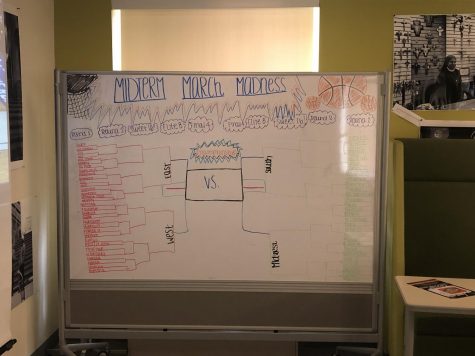 March madness event scores student midterm success