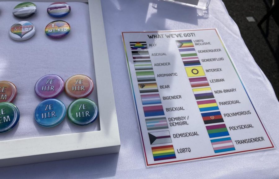 Pins being sold at the market.