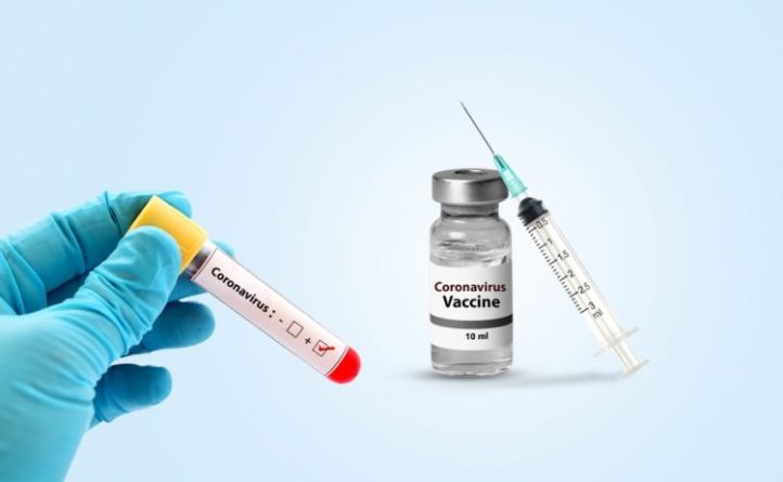 COVID-19 vaccines rollout all over the world