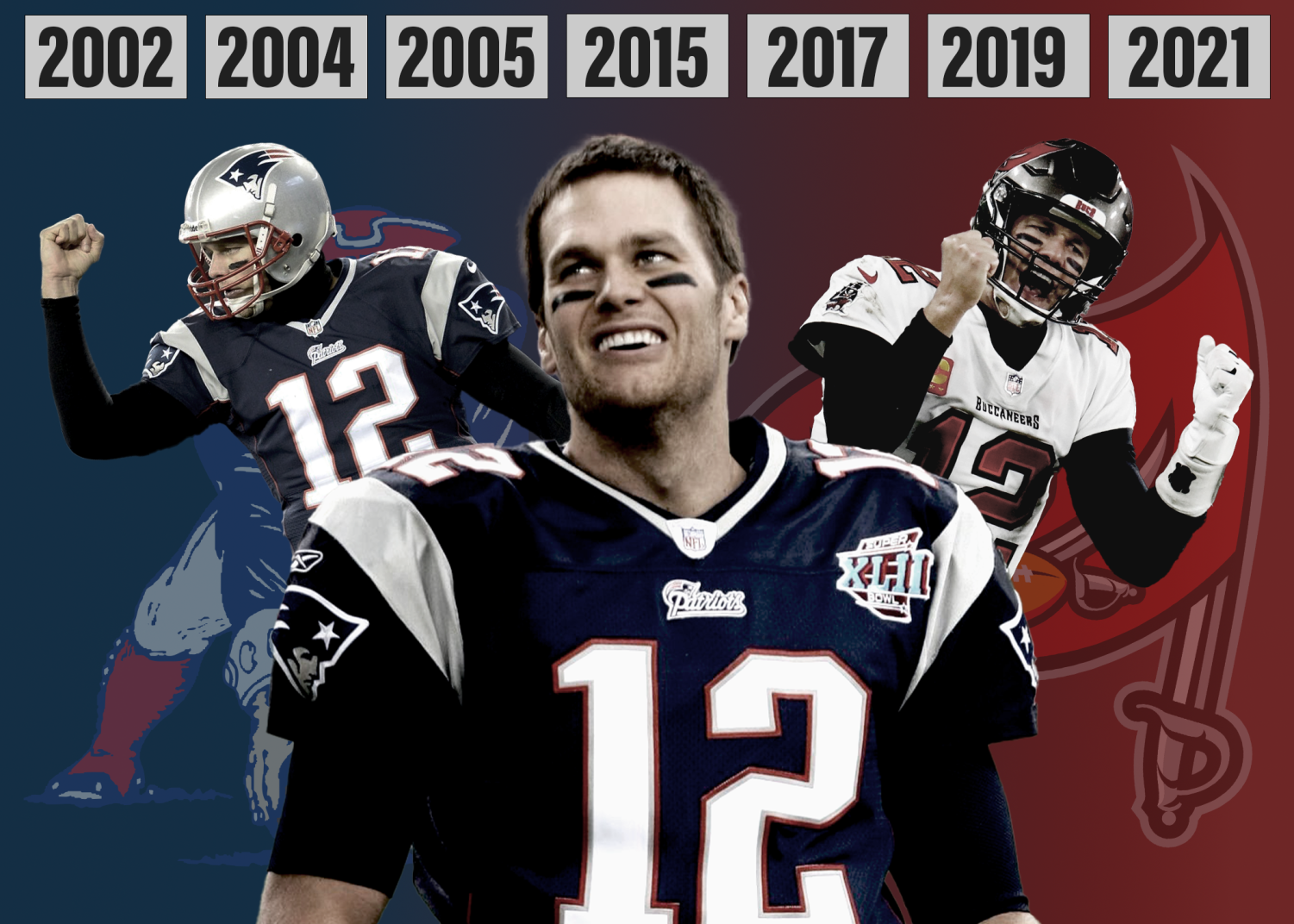 New England Patriots v Los Angeles Rams: A look back at the Super Bowl 2002  victory that launched Tom Brady's era of dominance