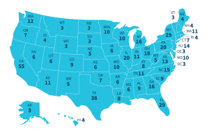 U.S. Electoral College