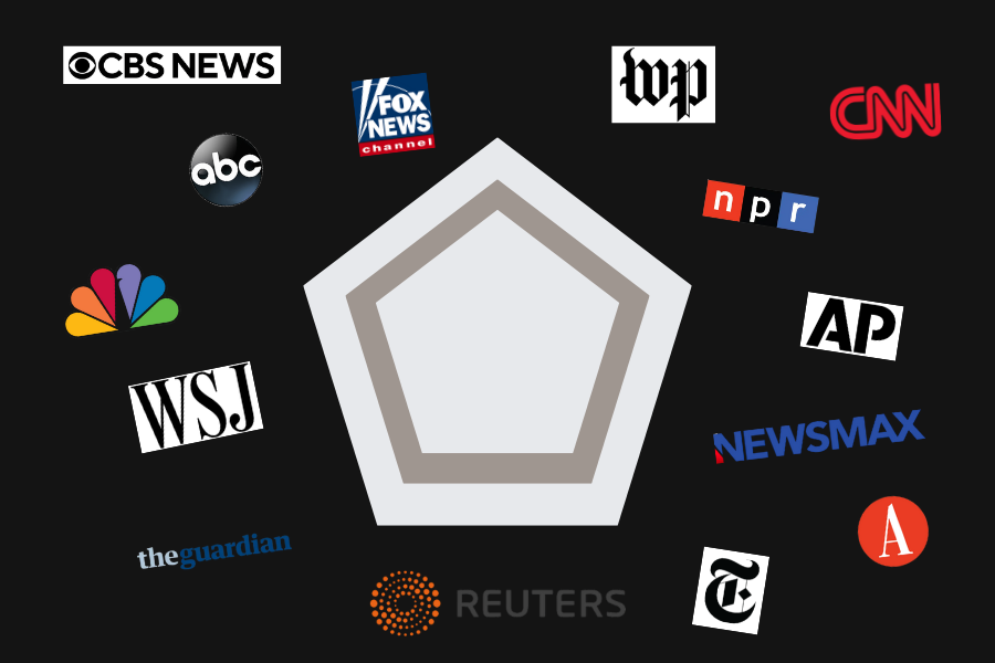 OPINION: The Pentagon's new policies jeopardizes the freedom of the press