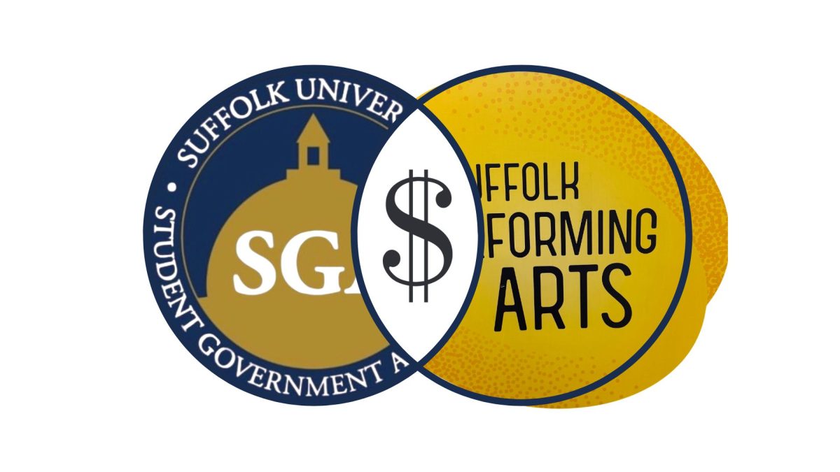 Performing arts groups prepare for SGA funding takeover